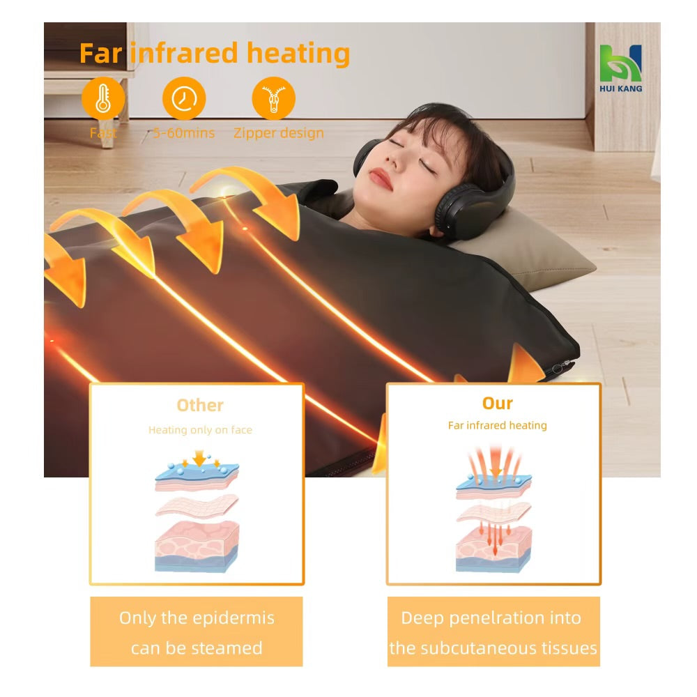 INFRARED SAUNA BLANKET